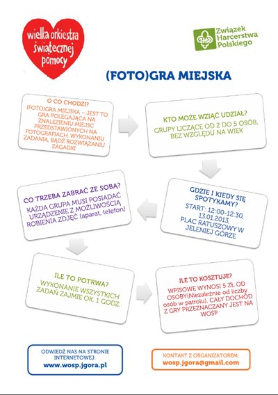 oj-bedzie-sie-dziao-jeleniogorska-orkiestra-serc-zagra-ile-si-44121