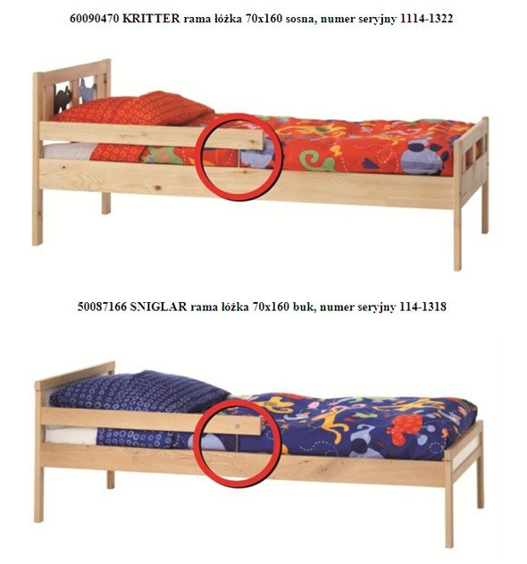 ikea-ostrzega-o-niebezpiecznych-ozkach-48014