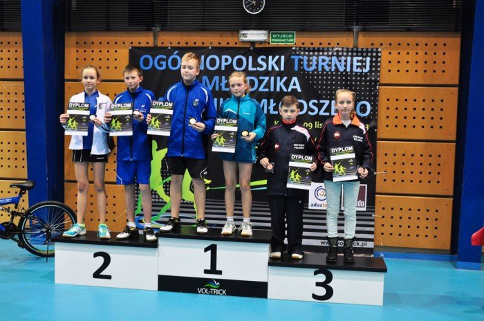 trzy-finay-ukasza-cimosza-foto-49349