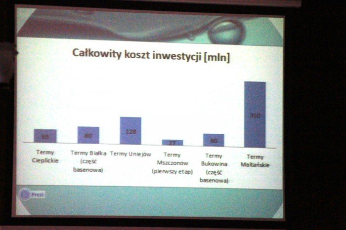 najwyzsza-izba-kontroli-wezmie-termy-pod-lupe-foto-51650