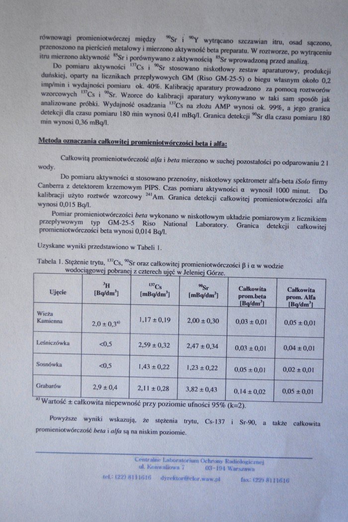 z-woda-wszystko-jest-w-porzadku-komunikat-51784