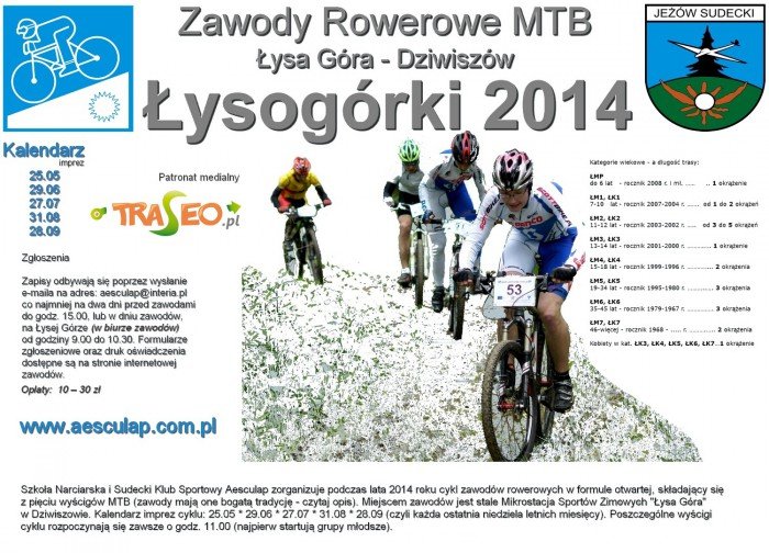ruszaja-ysogorki-mtb-2014-52223