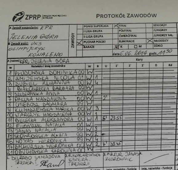 jeleniogorskie-szczypiornistki-dziewiate-w-polsce-foto-52544