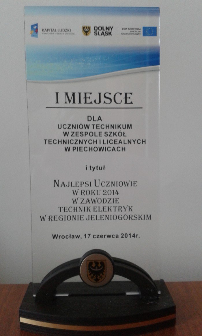superelektrycy-sa-w-piechowicach-foto-52757