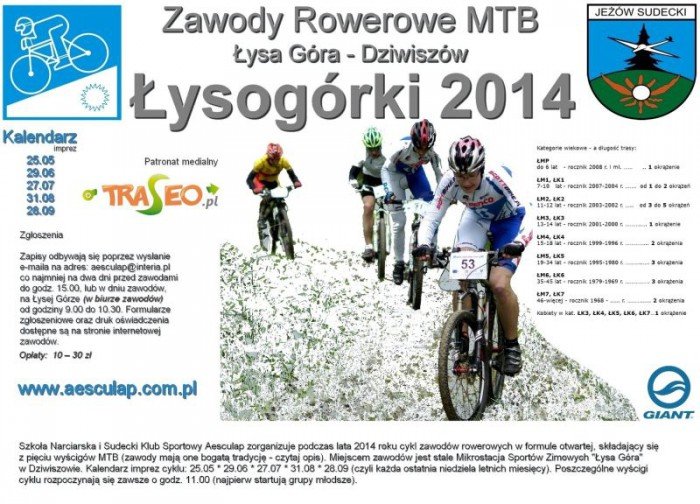trzecia-niedziela-z-ysogorkami-2014-53081