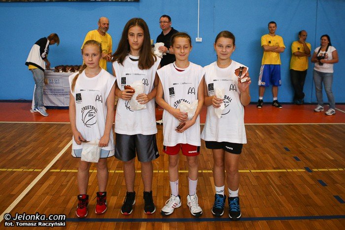 streetball-2014-wyniki-foto-53766