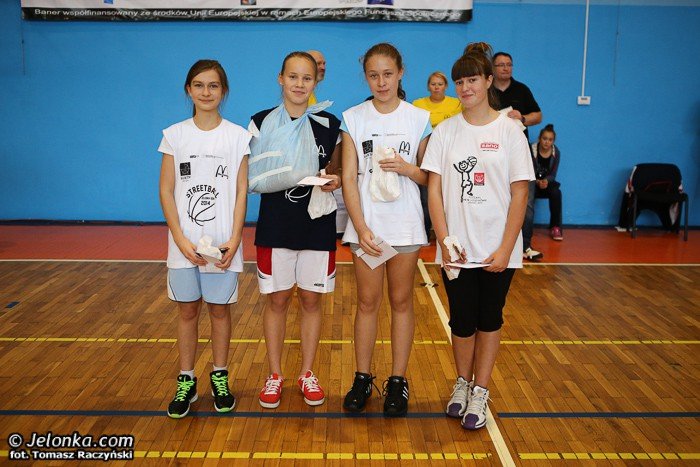 streetball-2014-wyniki-foto-53766