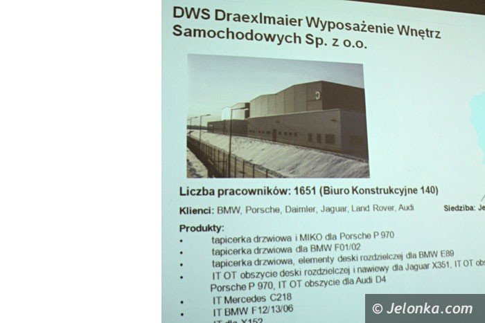 setki-nowych-miejsc-pracy-w-draexlmaierze-foto-54638