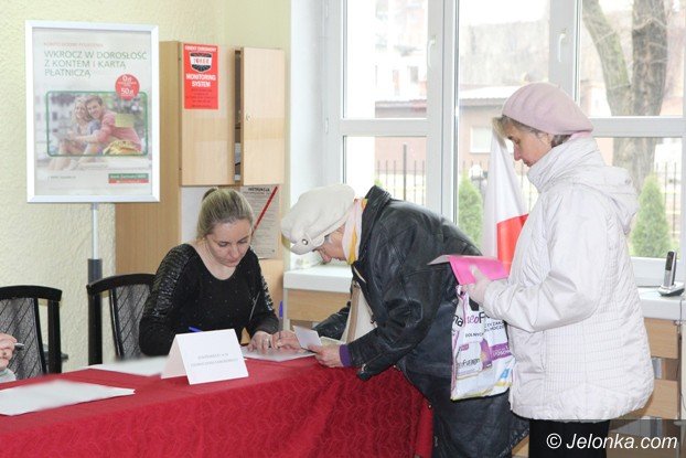 do-1200-gosowao-niespena-7-proc-jeleniogorzan-foto-55046