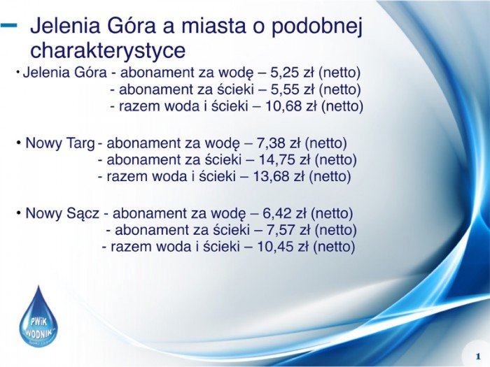 ceny-wody-i-sciekow-bez-zmian-foto-55897