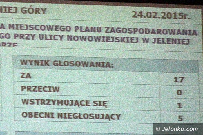 radni-plany-przestrzenne-pod-prywatnych-wascicieli-foto-56481