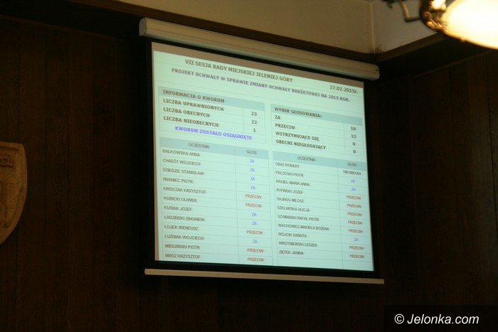 ulica-widok-wciaz-w-politycznym-potrzasku-foto-56540