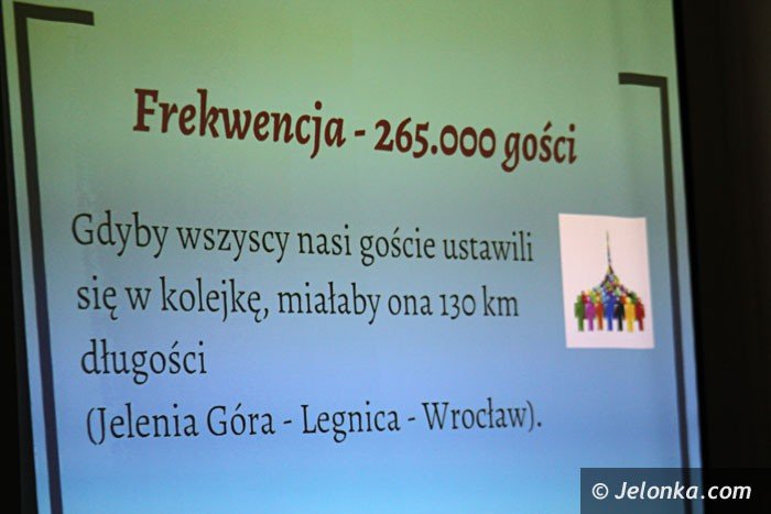 termy-cieplickie-swietoway-rok-foto-video-56611