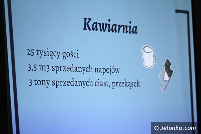 termy-cieplickie-swietoway-rok-foto-video-56611