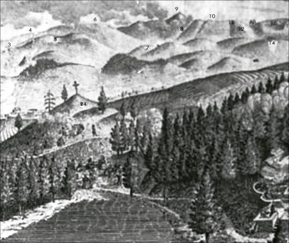Parnas (1736 r.) 1. Góra Kapliczna (Krzyżna), 2. Kawiarnia 3. Parnas na zboczach Góry Siodło. Grafika narysowana przez Gottfrieda Bőhmera (1703–1758). Źródło – Muzeum Karkonoskie