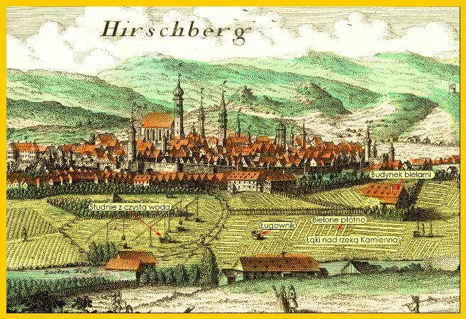 Panorama Jeleniej Góry – widok z Góry Siodło (1739 r.). Grafika narysowana przez F.B Wernera w 1739 r. Źródło – Muzeum Karkonoskie
