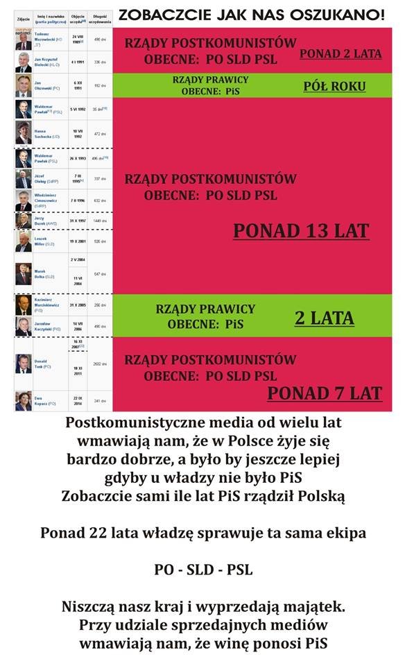 jelonekbronek