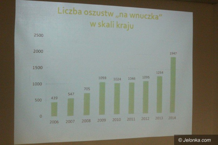 seniorze-nie-daj-sie-oszukac-debata-o-bezpieczenstwie-foto-58619