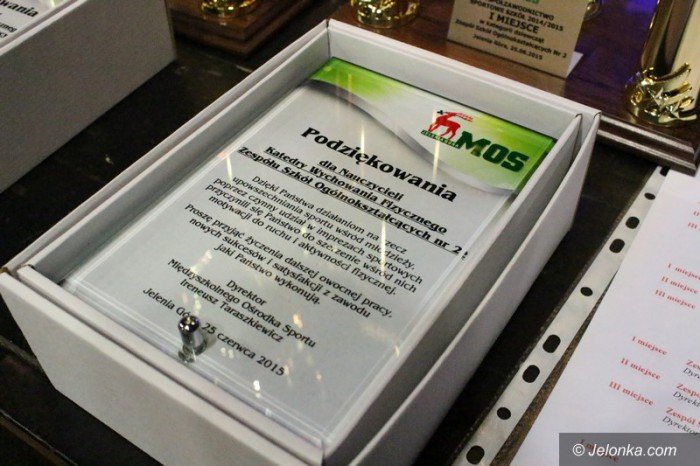 nagrody-mosu-za-wspozawodnictwo-sportowe-foto-58652