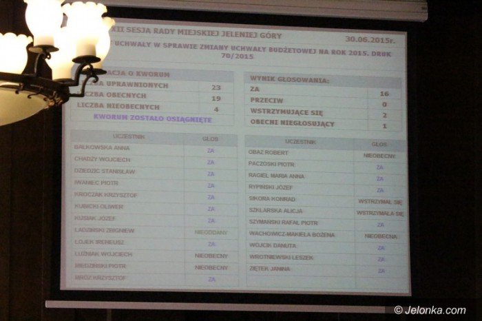 25-miliona-radni-zdjeli-z-goduszynskiej-foto-58717