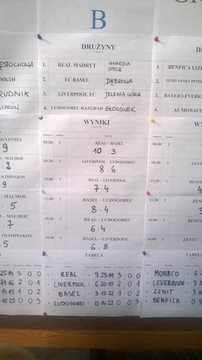 spotkali-sie-z-kuba-baszczykowskim-foto-58876