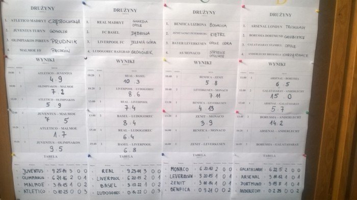 spotkali-sie-z-kuba-baszczykowskim-foto-58876