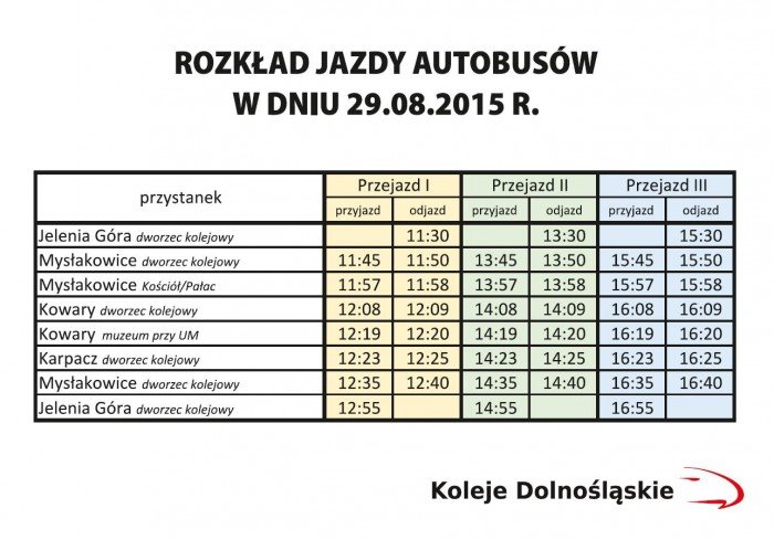 drezynowy-weekend-w-obronie-kolei-foto-59502