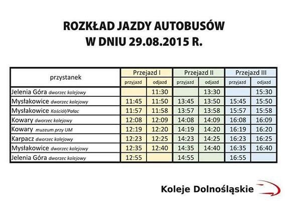 pozegnanie-wakacji-na-dworcu-w-kowarach-foto-59570