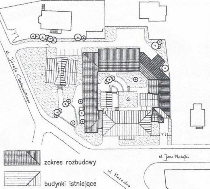 Plan rozbudowy Muzem z 1981 roku wg projektu J. Korzenia