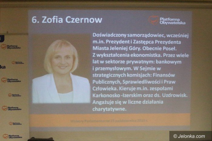 platforma-zaprezentowaa-kandydatow-foto-59947