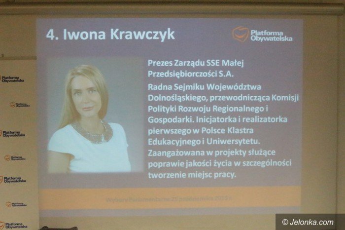 platforma-zaprezentowaa-kandydatow-foto-59947