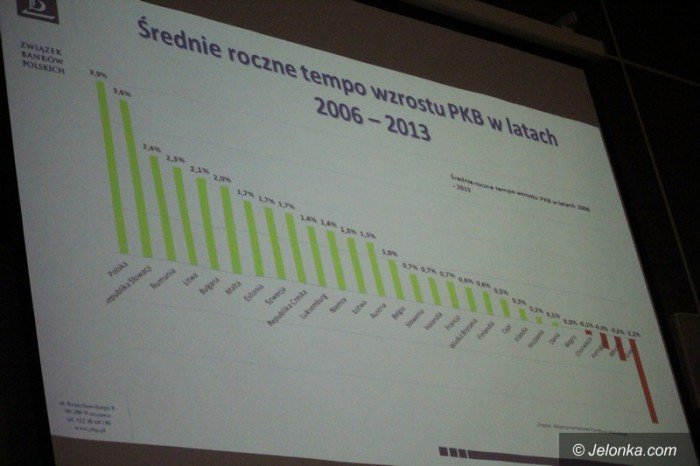 prezes-zwiazku-bankow-polskich-o-wyzwaniach-przyszosci-foto-61510