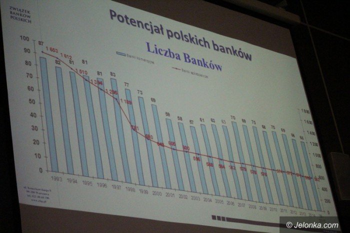 prezes-zwiazku-bankow-polskich-o-wyzwaniach-przyszosci-foto-61510