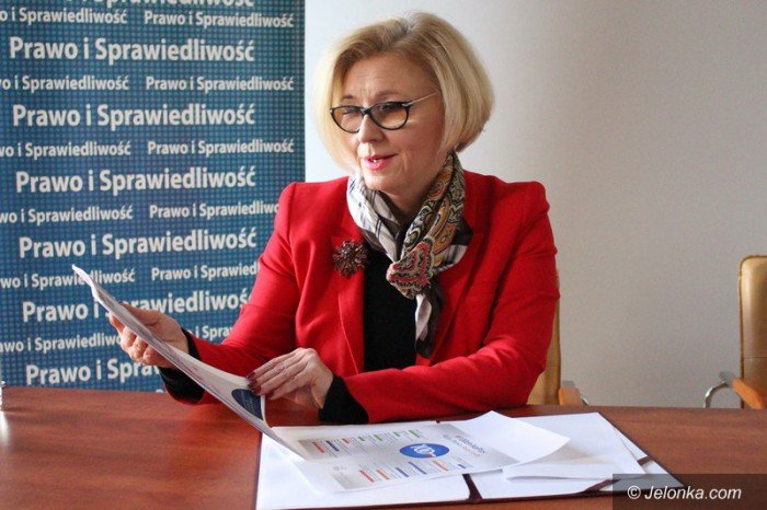 pis-o-poradniku-ministerstwa-dla-rodzicow-foto-62136