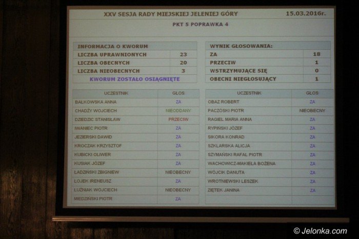 po-sesji-rm-nowosci-w-taryfach-opat-mzk-foto-62334