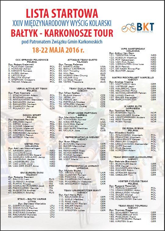 batyk-karkonosze-tour-od-wtorku-foto-63248