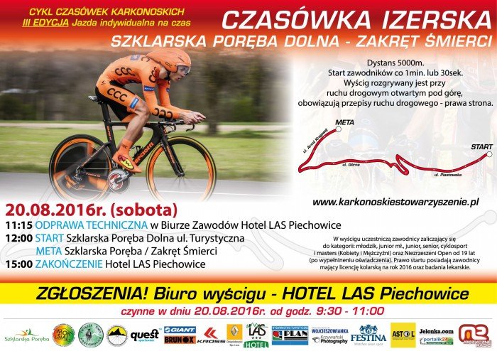 weekendowe-imprezy-kolarskie-64550