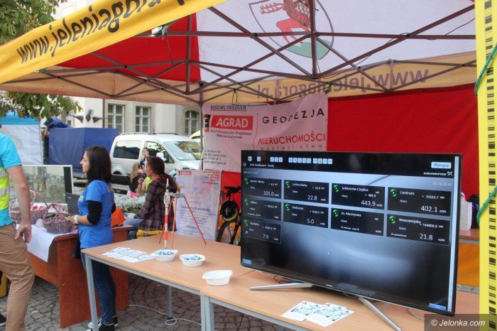 wodnik-i-partnerzy-na-placu-ratuszowym-foto-65283