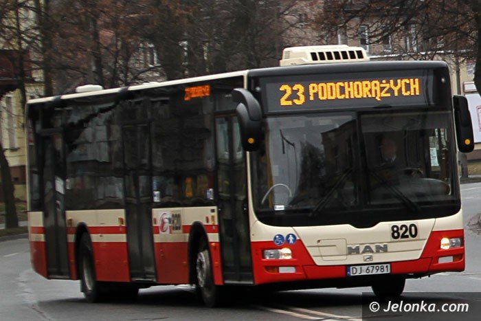 awaria-systemu-seb-strona-juz-dziaa-66222