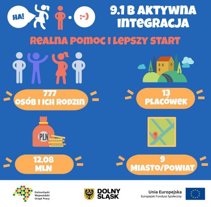 lepszy-start-dla-trudnej-modziezy-66658