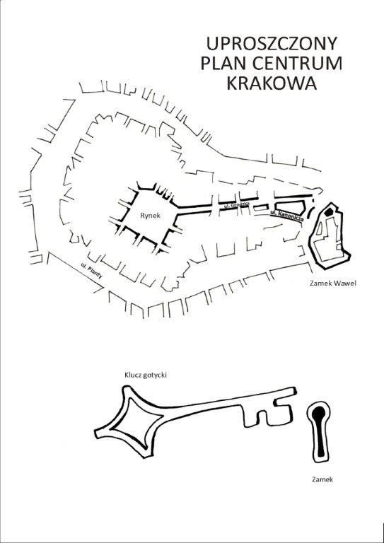 Centrum Krakowa i klucz gotycki