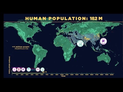 populacja-ludzi-66943