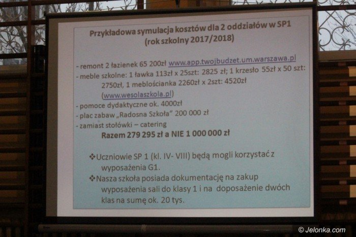 optymizm-po-spotkaniu-w-sp-7-foto-67024