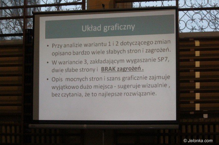 optymizm-po-spotkaniu-w-sp-7-foto-67024