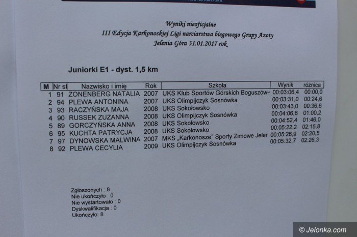 zacieta-rywalizacja-pod-chojnikiem-foto-67115