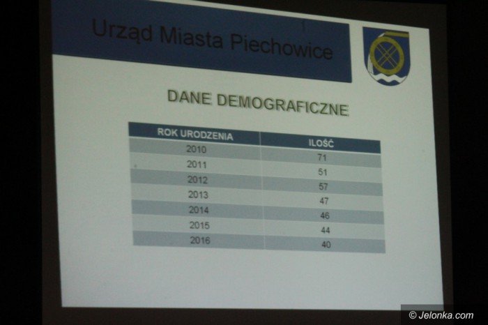 w-piechowicach-jedna-szkoa-dwa-budynki-foto-67151