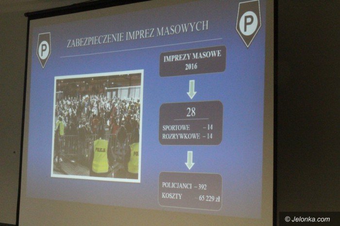 policjanci-podsumowali-2016-rok-foto-67237