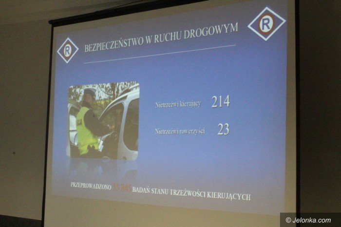policjanci-podsumowali-2016-rok-foto-67237