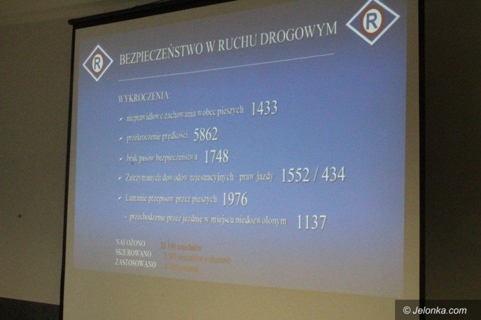 policjanci-podsumowali-2016-rok-foto-67237