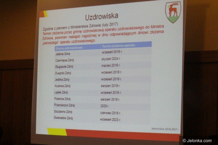 uzdrowiska-wspolnie-przeciwko-smogowi-foto-67704